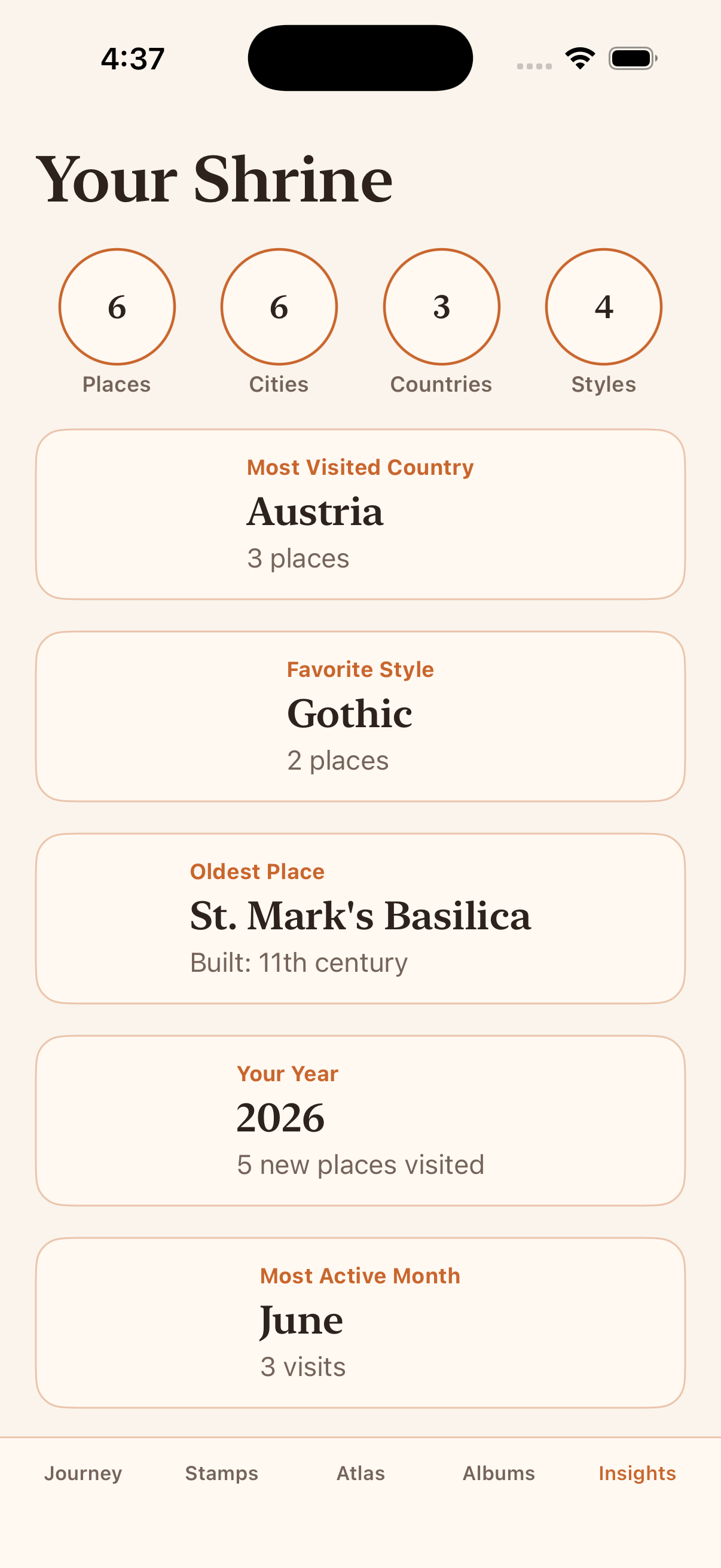 Insights screen